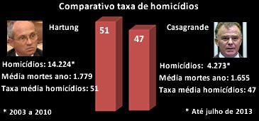 04092013_grafico.jpg