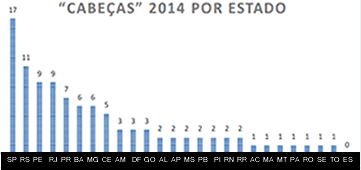 29072014_tabela_cabecas.gif