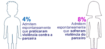 051214_pesquisa_avon.png