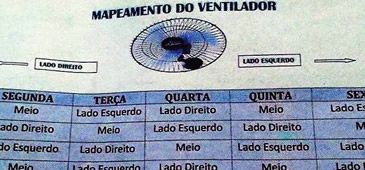 200515_mapeamento_ventilador_divulgacao.jpg