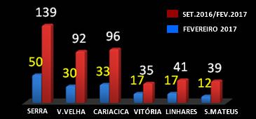 030417_tabela_mais_violentos.jpg
