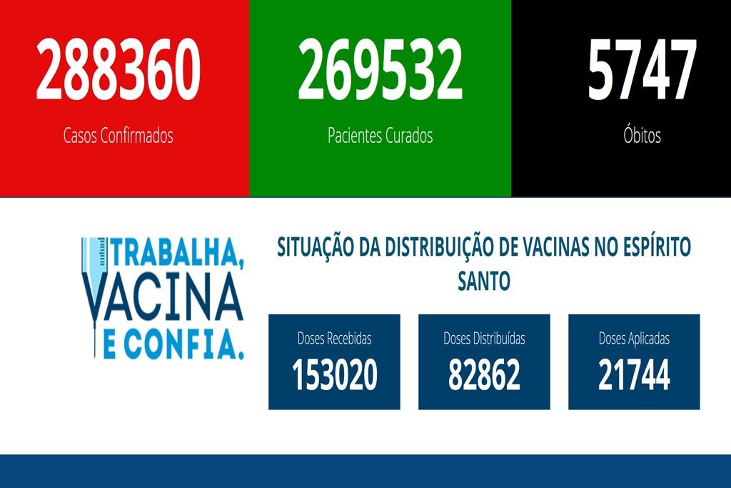painel-covid_reproducao.jpeg
