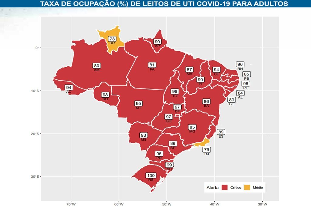 ocupacao_leitos_brasil_fiocruz.jpeg